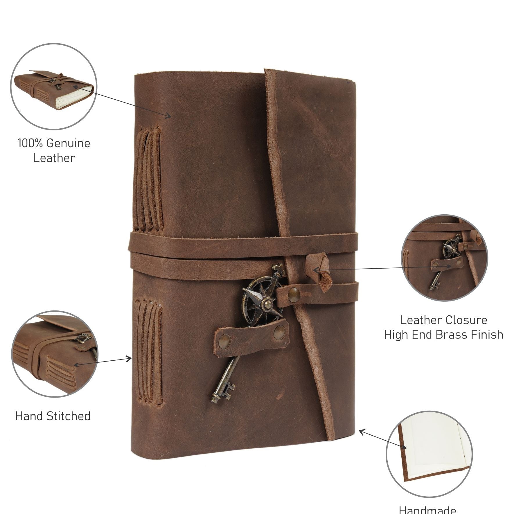 Nomad's Key to Heaven Leather Journal